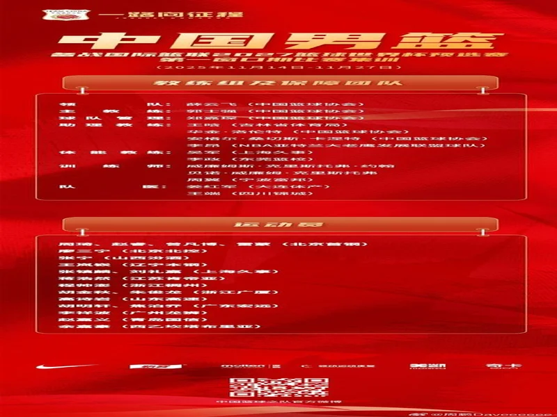 浙江队收到超250份梯队报名信息,首批60余名球员获邀随队试训