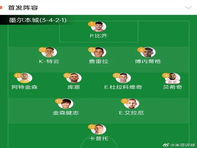 4名澳超球员入选澳大利亚3月大名单,墨尔本城占两席